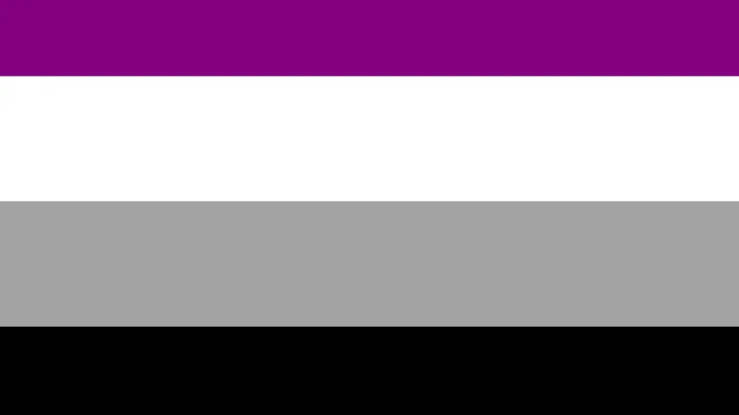 Asexual Awareness Week 2026