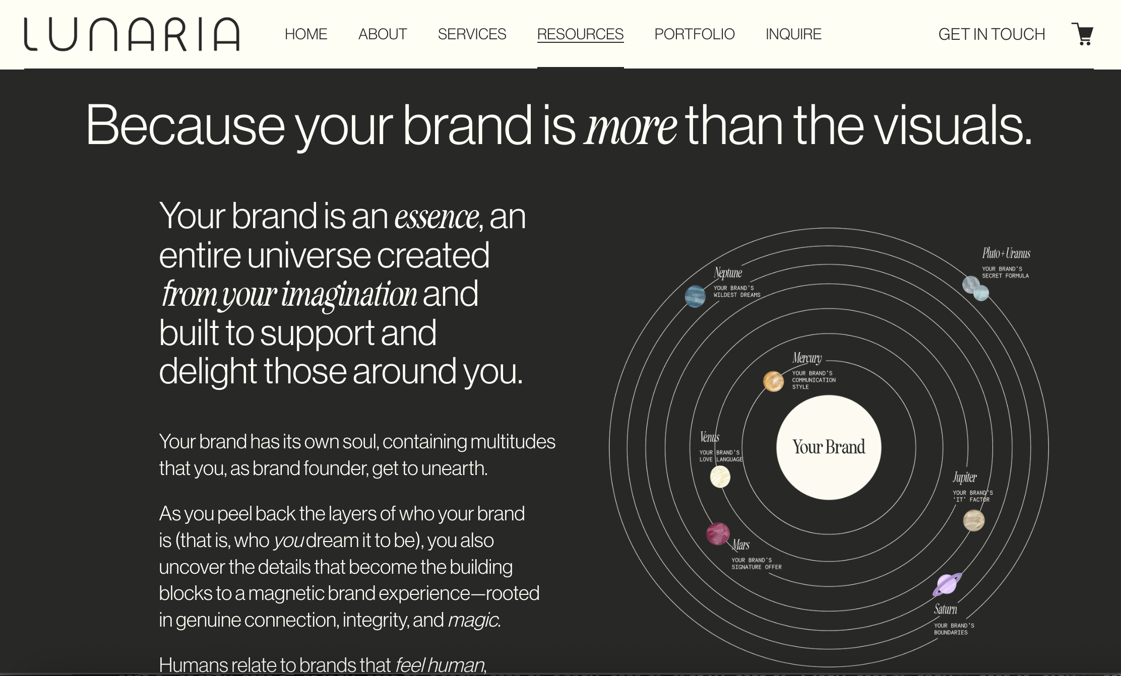 Screenshot of Lunaria Design Studio's Planetaria Sales Page. Featuring two heades, body paragraph, and planetary system illustration on dark background. 