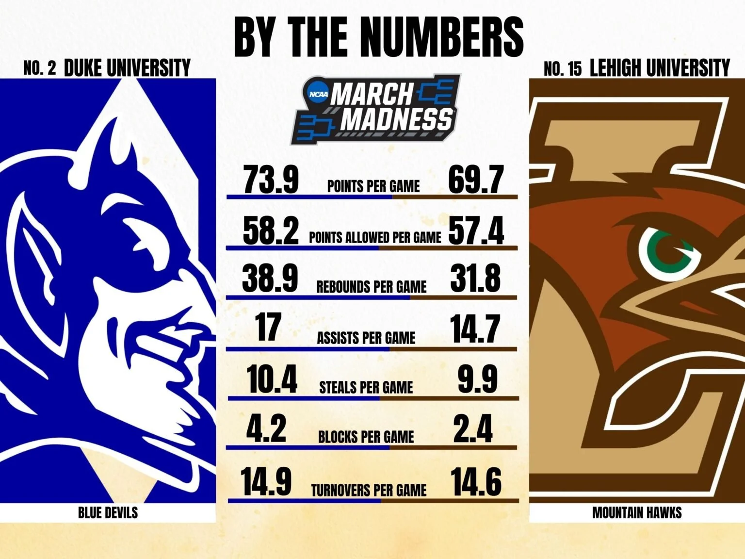 By-the-Numbers-2-1536x1152.jpg
