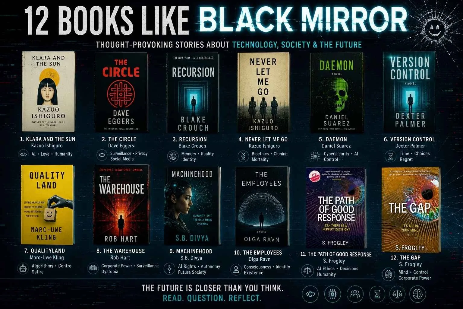 12 Books Like Black Mirror: The Best Speculative Fiction for Fans of AI, Corporate Dystopias and Mind-Bending Technology
