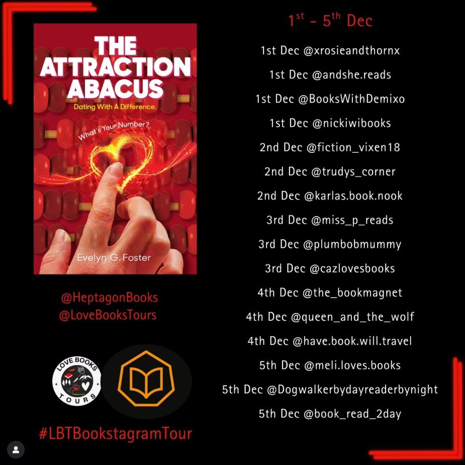 Attraction Abacus review by fiction_vixen18