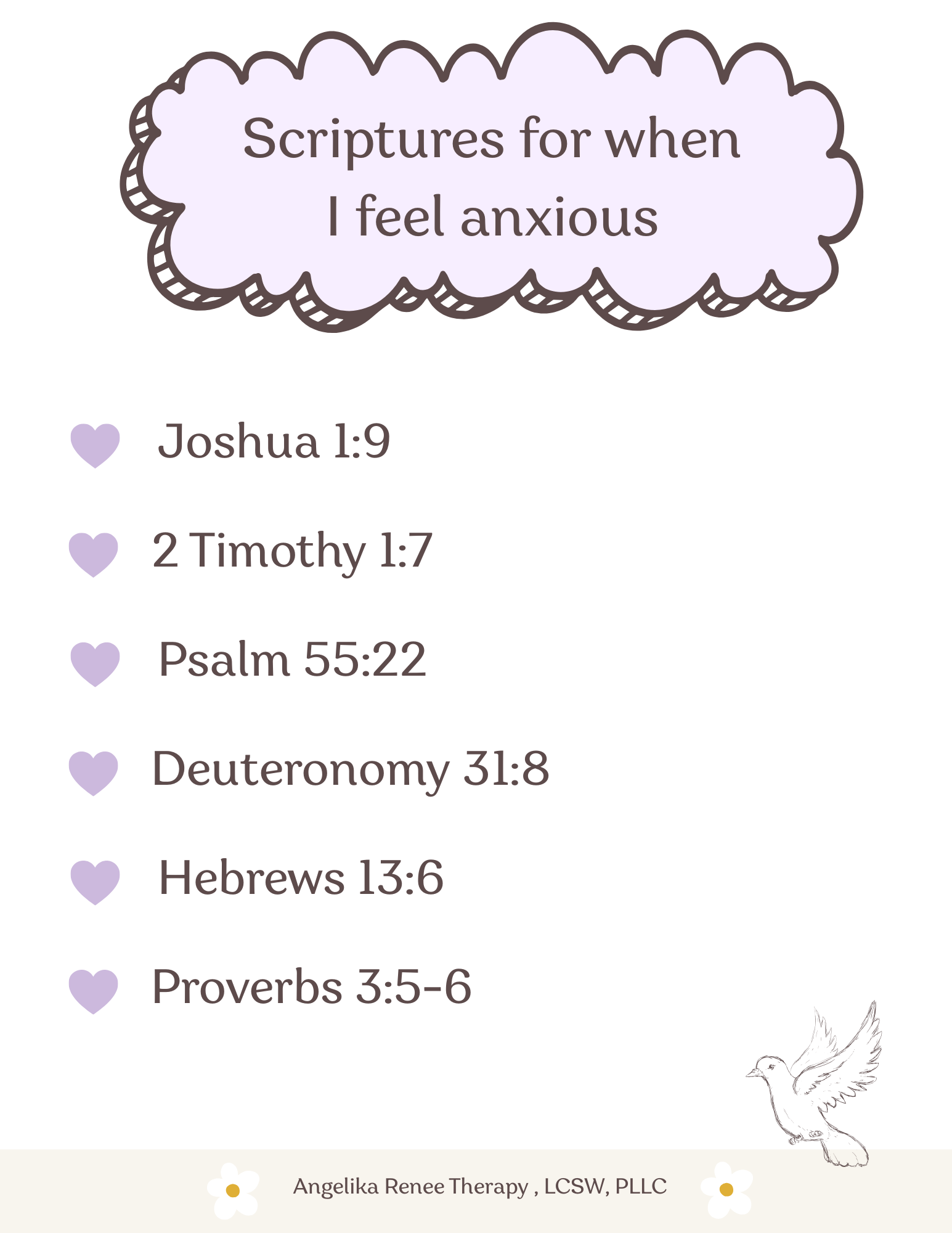 Scripture List for Anxiety