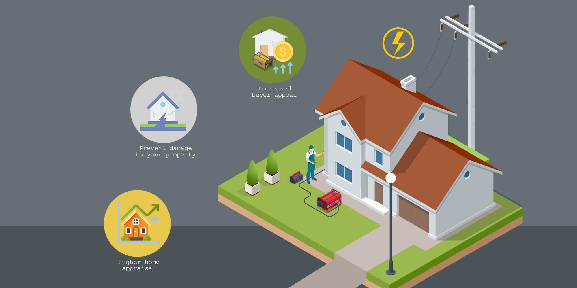 Can A Generator Add Value To Your Home?