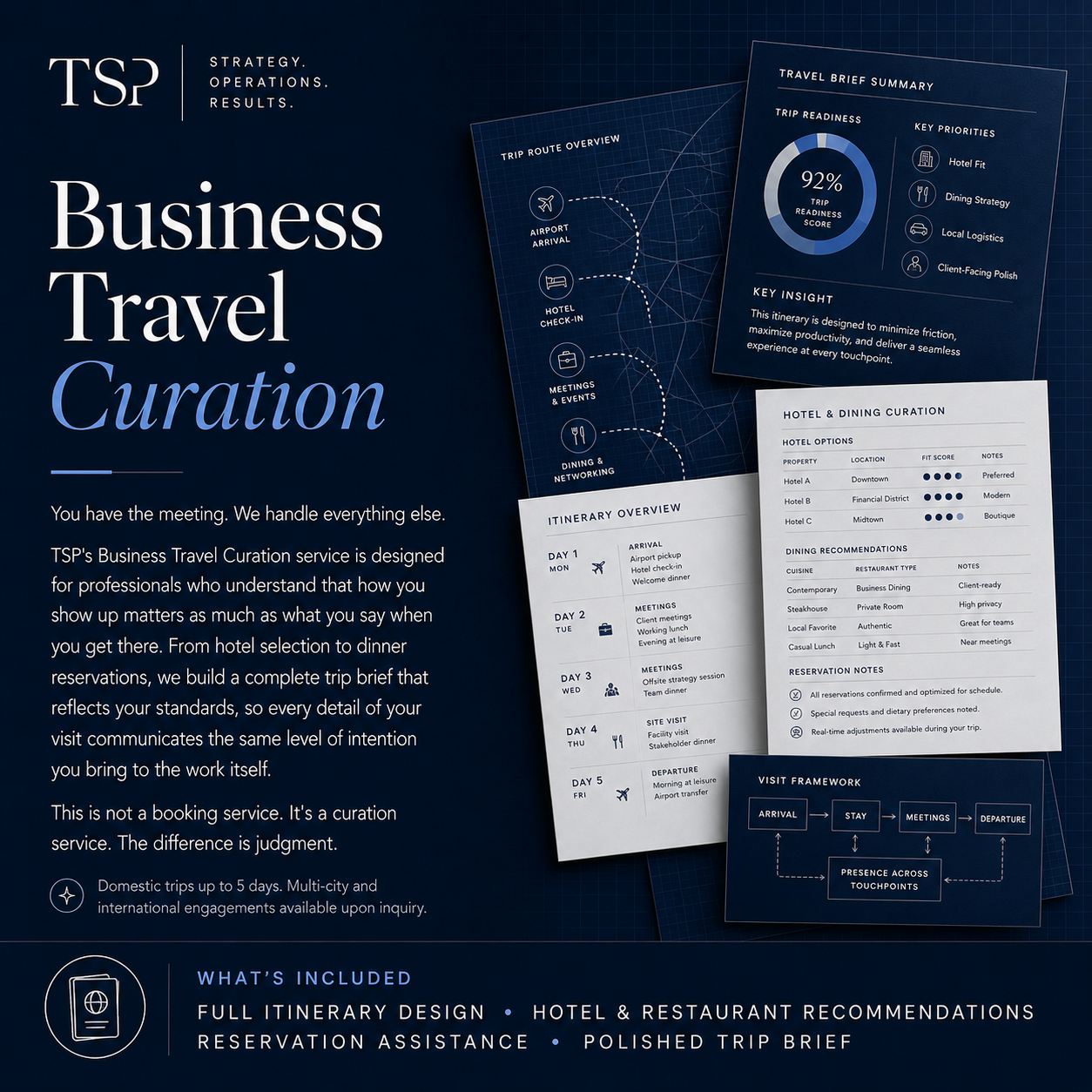 Business Travel Curation