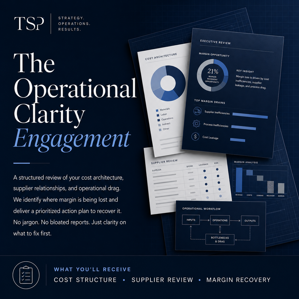 The Operational Clarity Engagement