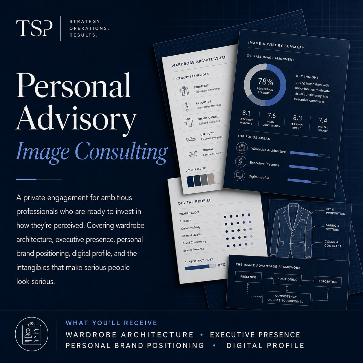 Personal Advisory Image Consulting