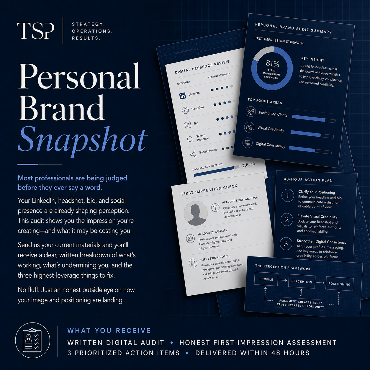 Personal Brand Snapshot