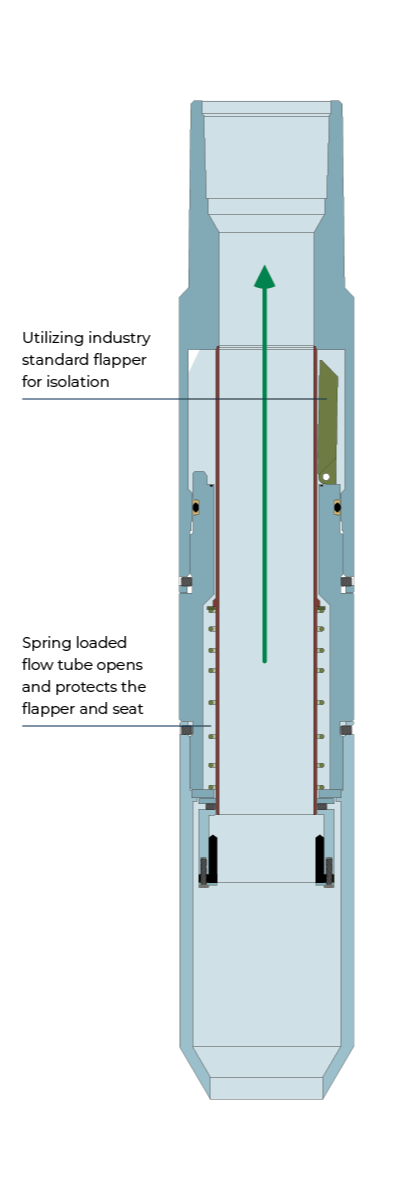 Diagram of a PetroQuip tool