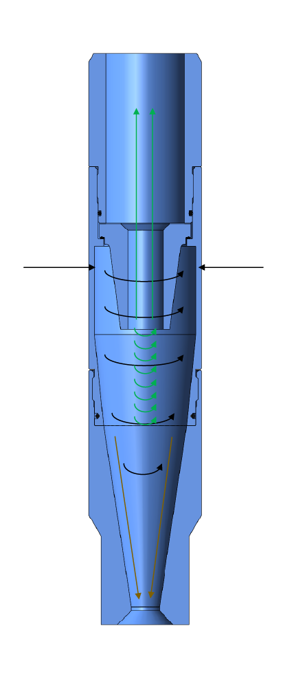 Diagram of a steam turbine showing the flow of steam through the blades, with arrows indicating the rotational movement of the turbine blades.