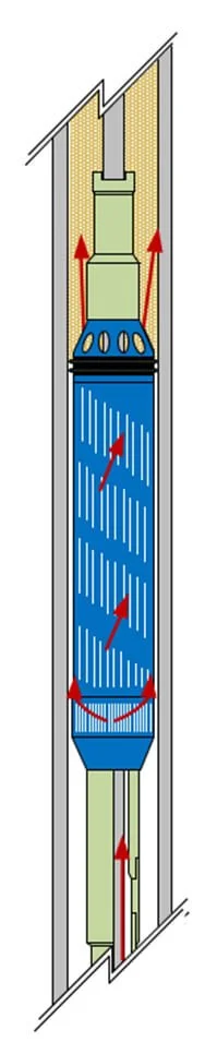 Vertical air circulation system with a fan, filters, and airflow arrows for ventilation or cooling.