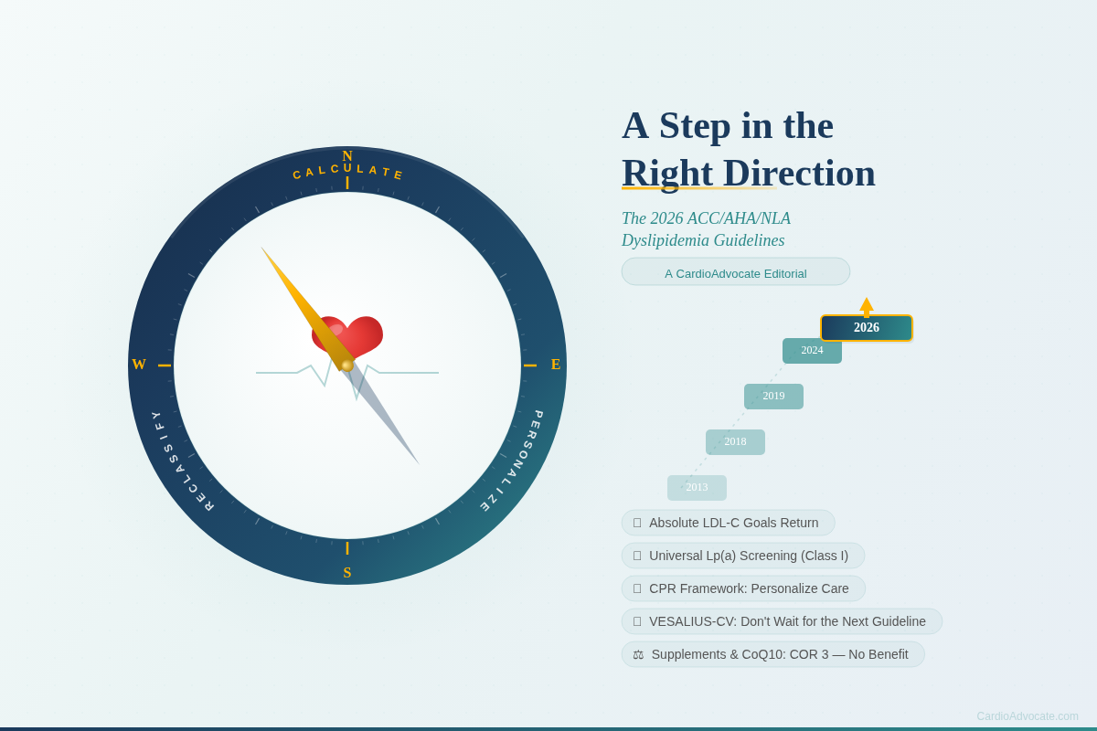 Step in the Right Direction: The 2026 ACC/AHA Cholesterol Guidelines