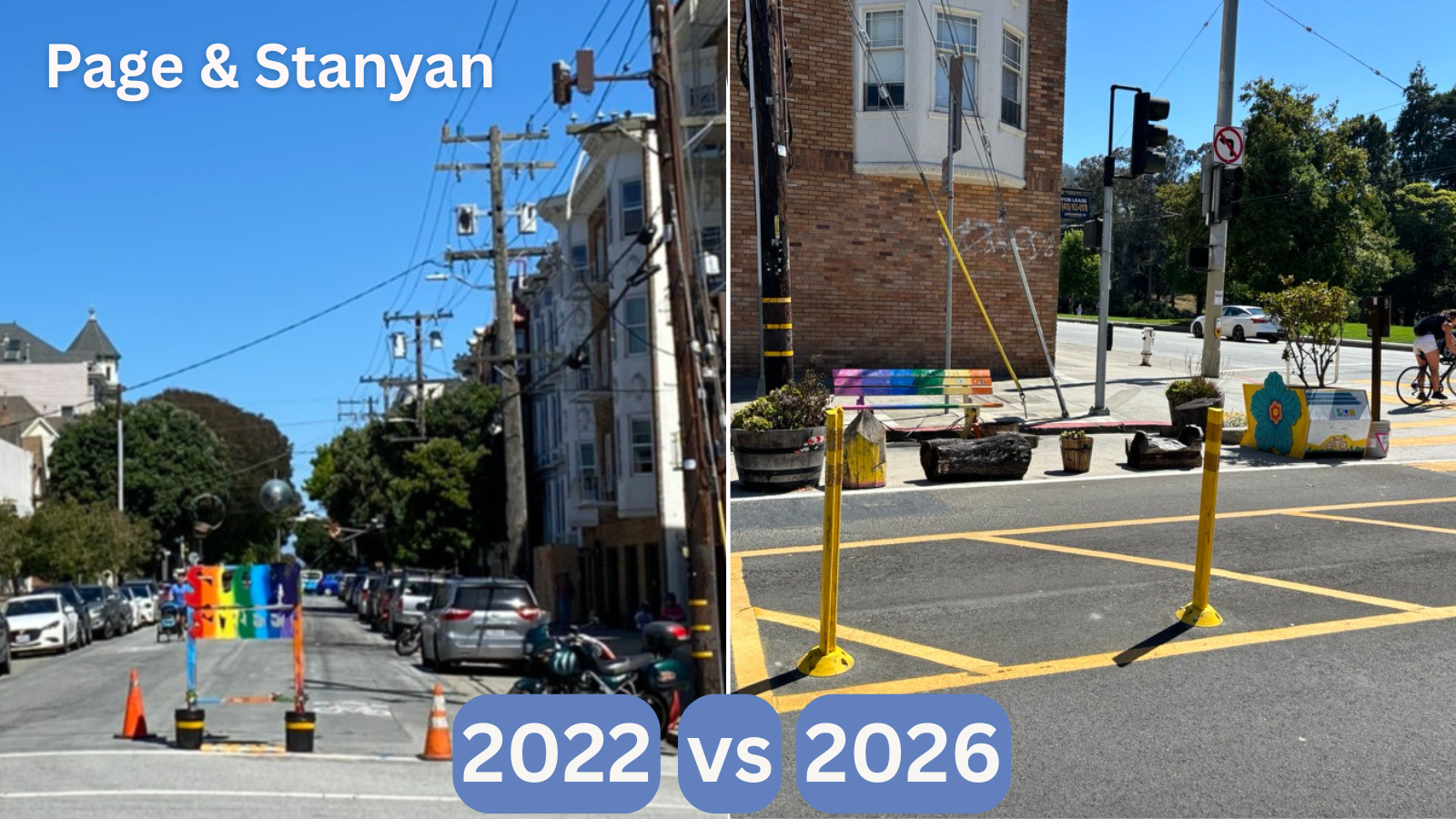 Image of the intersection of Page and Stanyan streets with community art installations, or community corners
