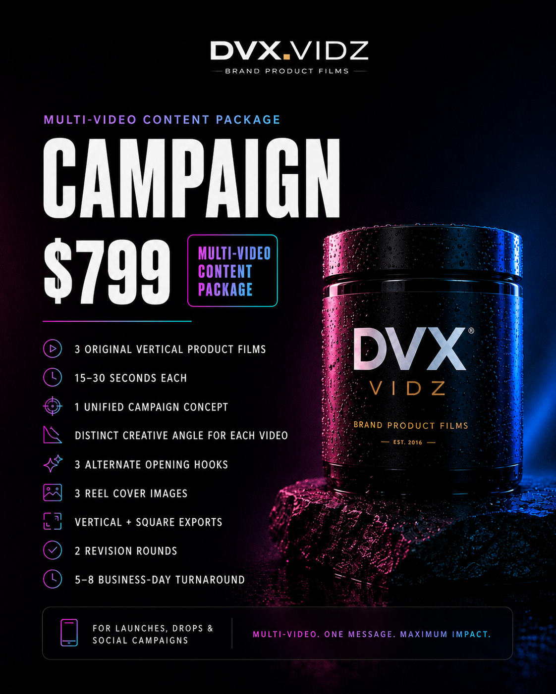 DVX Campaign Package
