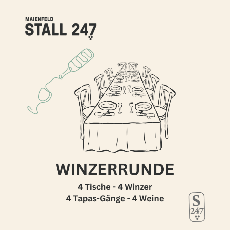 Winzerrunde