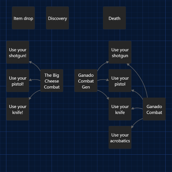 Leon S. Adventure Features Combat.PNG