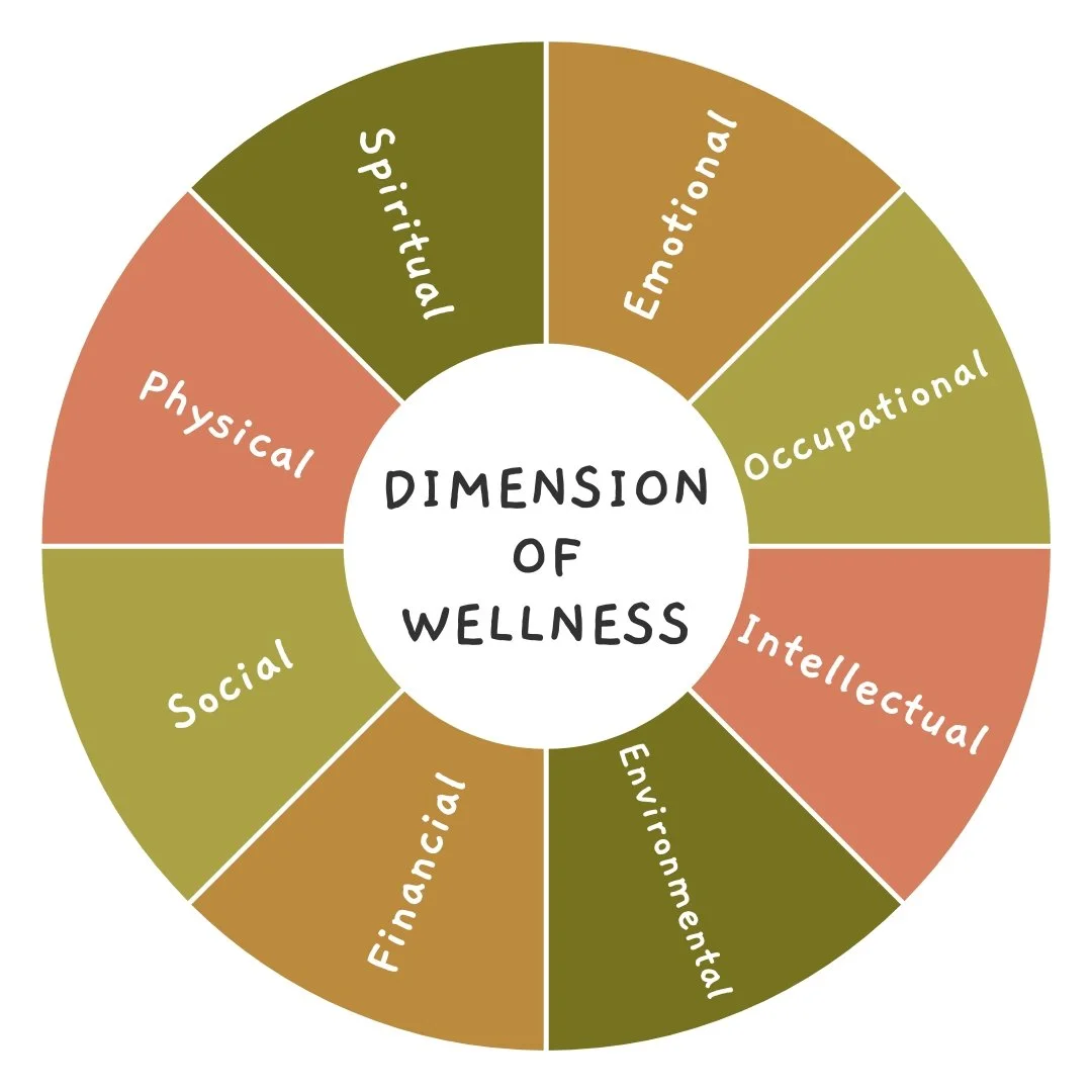 How Mushroom Tea Fits into my Holistic Health Routines