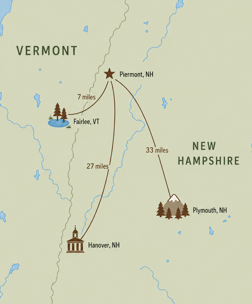 Map showing travel distances between Hanover, NH; Piermont, NH; Plymouth, NH; and Fairlee, VT in New Hampshire and Vermont. Distances are 27 miles from Hanover to Fairlee, 7 miles from Fairlee to Piermont, and 33 miles from Piermont to Plymouth.