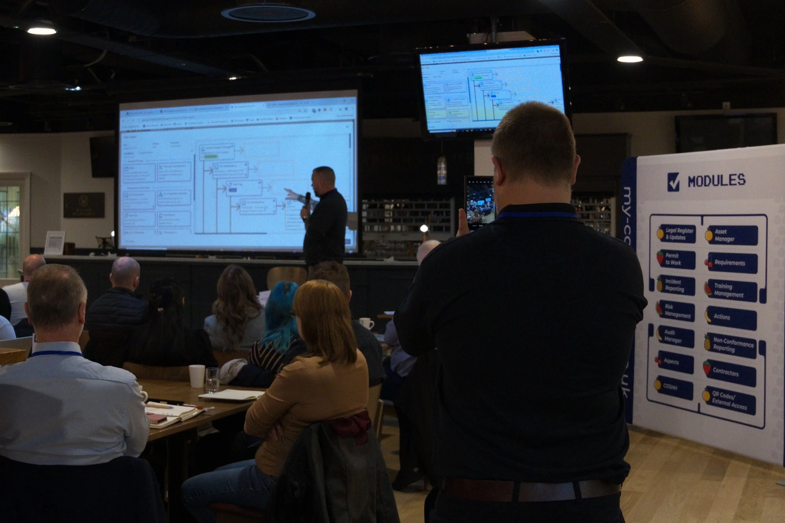 Product Learning & Client Networking