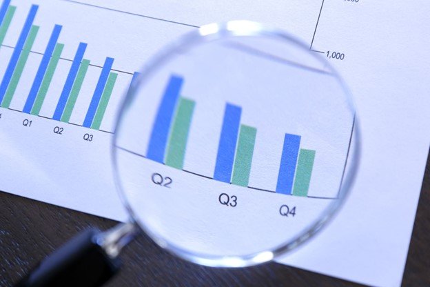 Income Statement (P&L)(Profit & Loss)