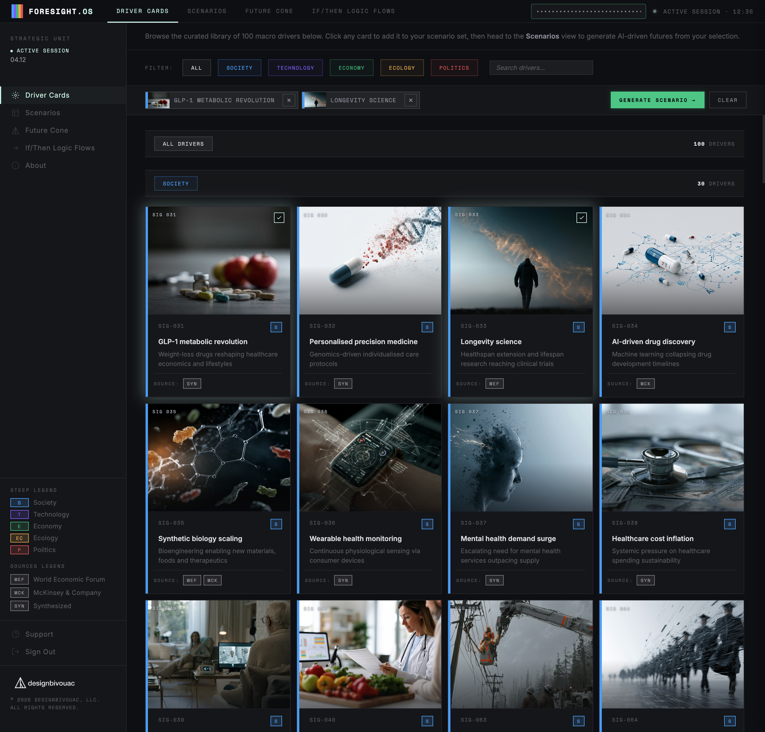 Screenshot of an AI-driven scenario generation platform called FORESIGHT.OS, showing driver cards categorized by topics such as metabolism, longevity science, personalized medicine, biotechnology, wearable health monitoring, mental health, and healthcare cost inflation. The interface includes options to filter topics, select driver cards, and generate scenarios for strategic planning.