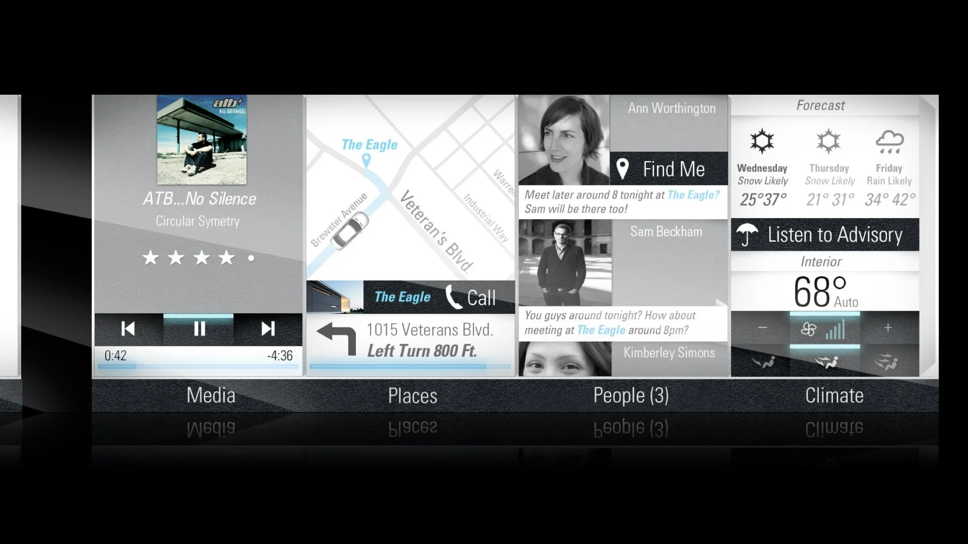 Car dashboard screen displaying various apps: media player with song 'ATB...No Silence,' navigation with map and directions to 'The Eagle,' contacts for Ann Worthington, Sam Beckham, and Kimberley Simons, weather forecast with temperatures, and clima