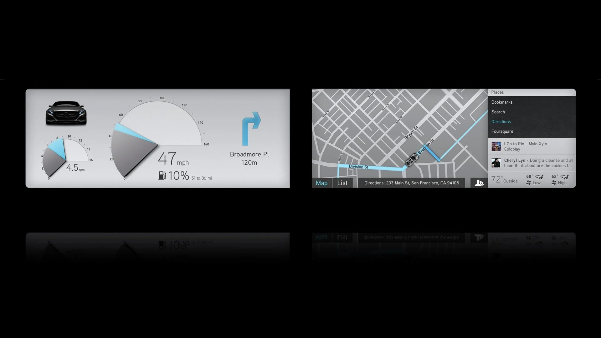 A digital dashboard display showing a car's speedometer at 47 mph, fuel level at 10%, and navigation with a map leading to Division St, San Francisco. Includes temperature settings and music information.