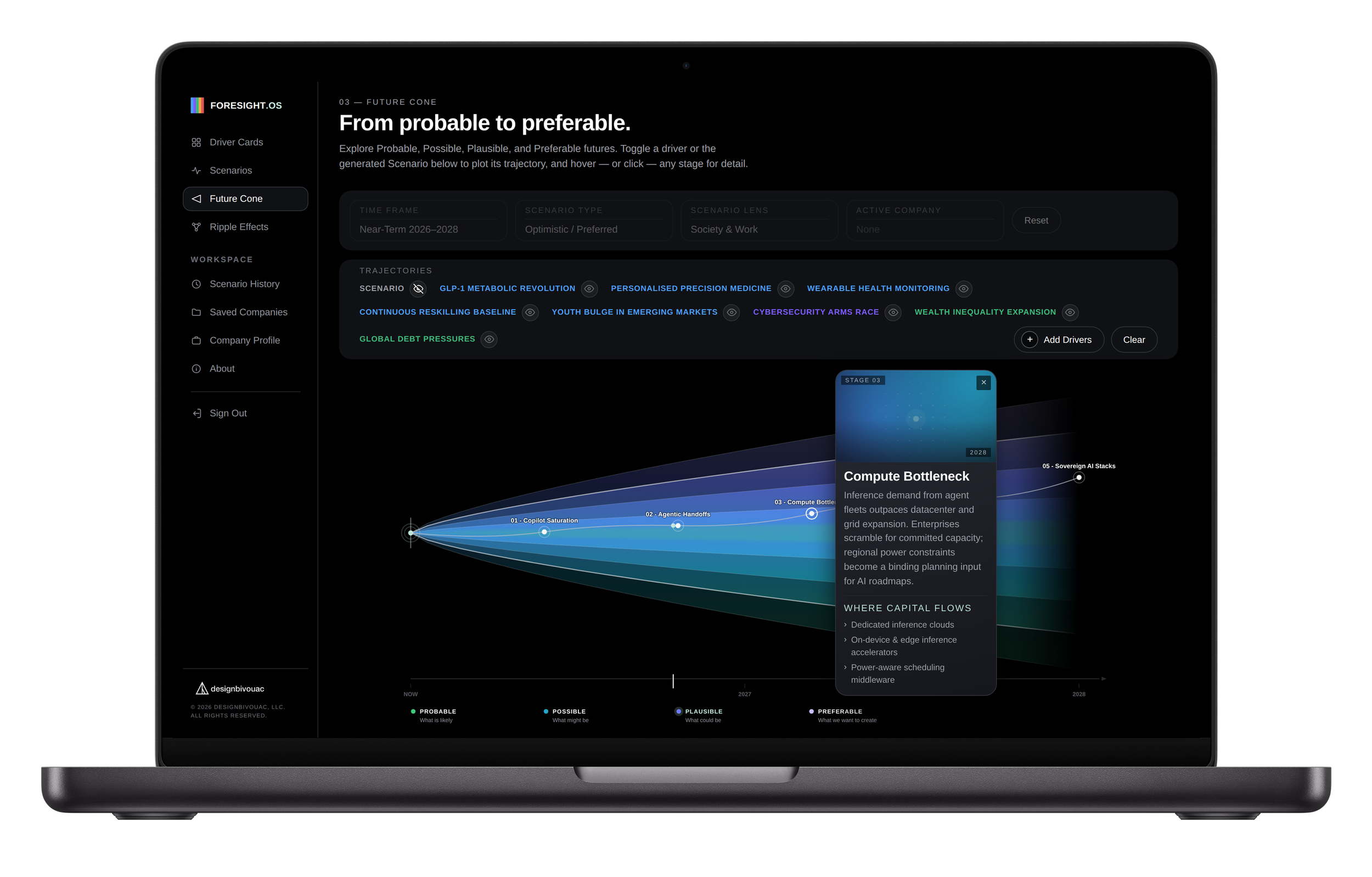 A digital dashboard displaying a scenario planning interface with various trajectories and projections related to future AI developments, including topics such as AI compute bottleneck, metabolic revolution, and global debt pressures.
