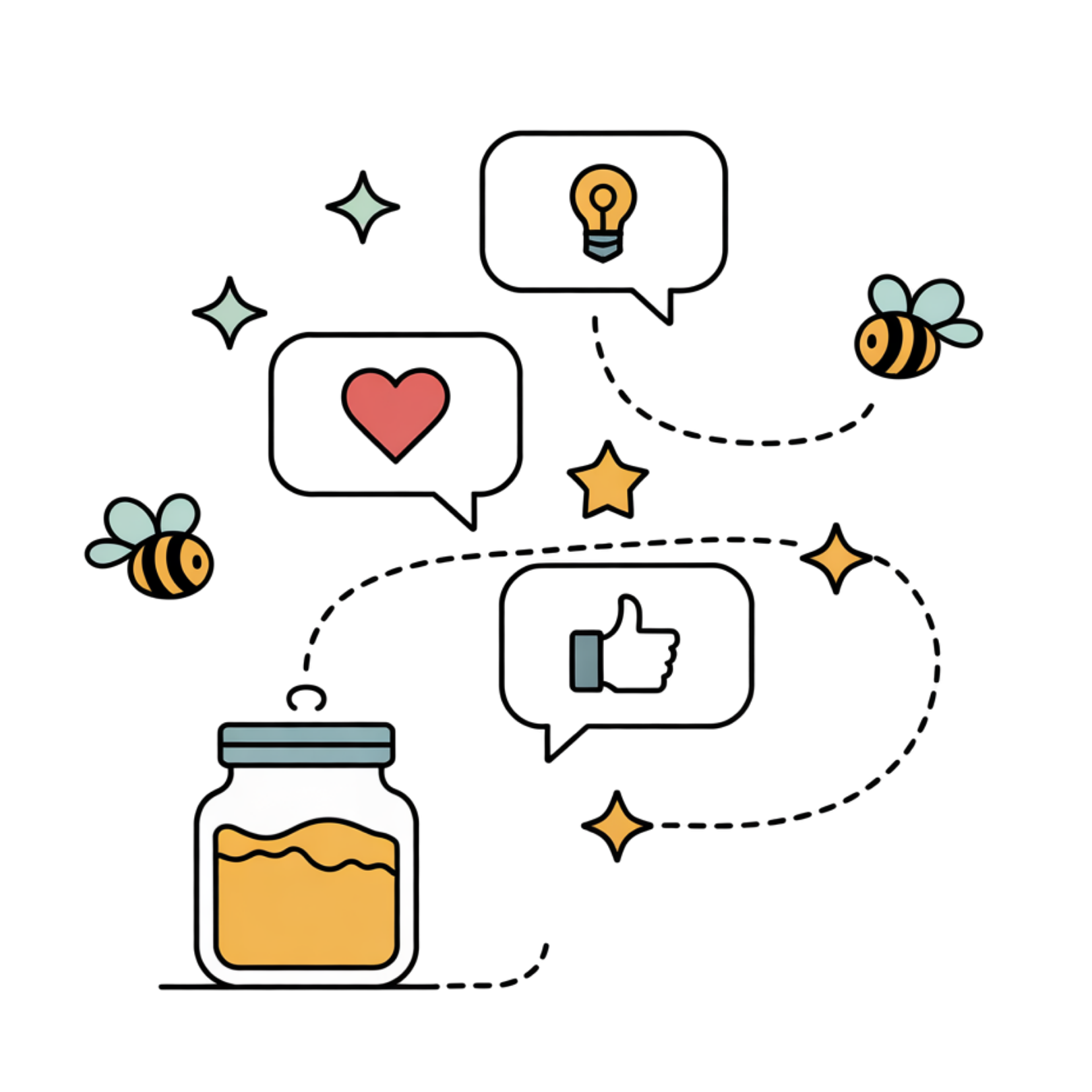 An illustrated guide showing social media management replicated with images of bees, a jar of honey, a light bulb, and heart and star icons.