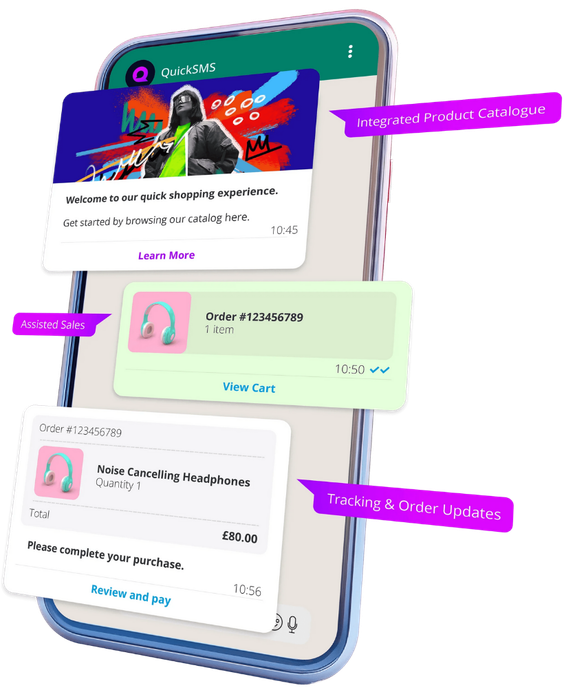 Smartphone screen displaying an online shopping app with sections for product catalog, shopping cart, and order tracking.