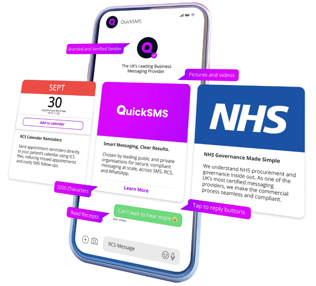 Smartphone displaying messaging app with various overlays and labels. Highlights include appointment reminder, quick SMS service, NHS governance information, and features like character count, reading receipts, and reply buttons.