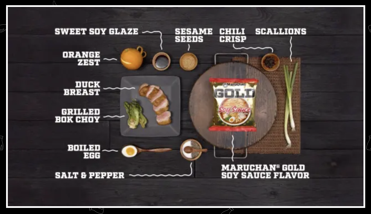 Ingredients for a dish, including sweet soy glaze, sesame seeds, chili, scallions, orange zest, duck breast, grilled bok choy, boiled egg, salt and pepper, and Maruchan Gold soy sauce flavor.