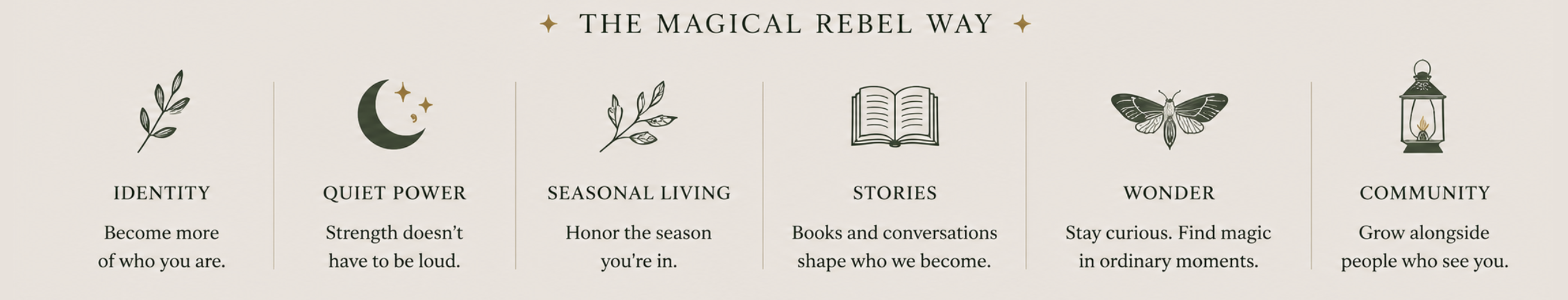 Graphic titled "The Magical Rebel Way" featuring six icons with text: 1) a branch with leaves, labeled "Identity: Become more of who you are." 2) a crescent moon with stars, labeled "Quiet Power: Strength doesn't have to be loud." 3) a branch with leaves, labeled "Seasonal Living: Honor the season you're in." 4) an open book, labeled "Stories: Books and conversations shape who we become." 5) a butterfly, labeled "Wonder: Stay curious. Find magic in ordinary moments." 6) a lantern, labeled "Community: Grow alongside people who see you."