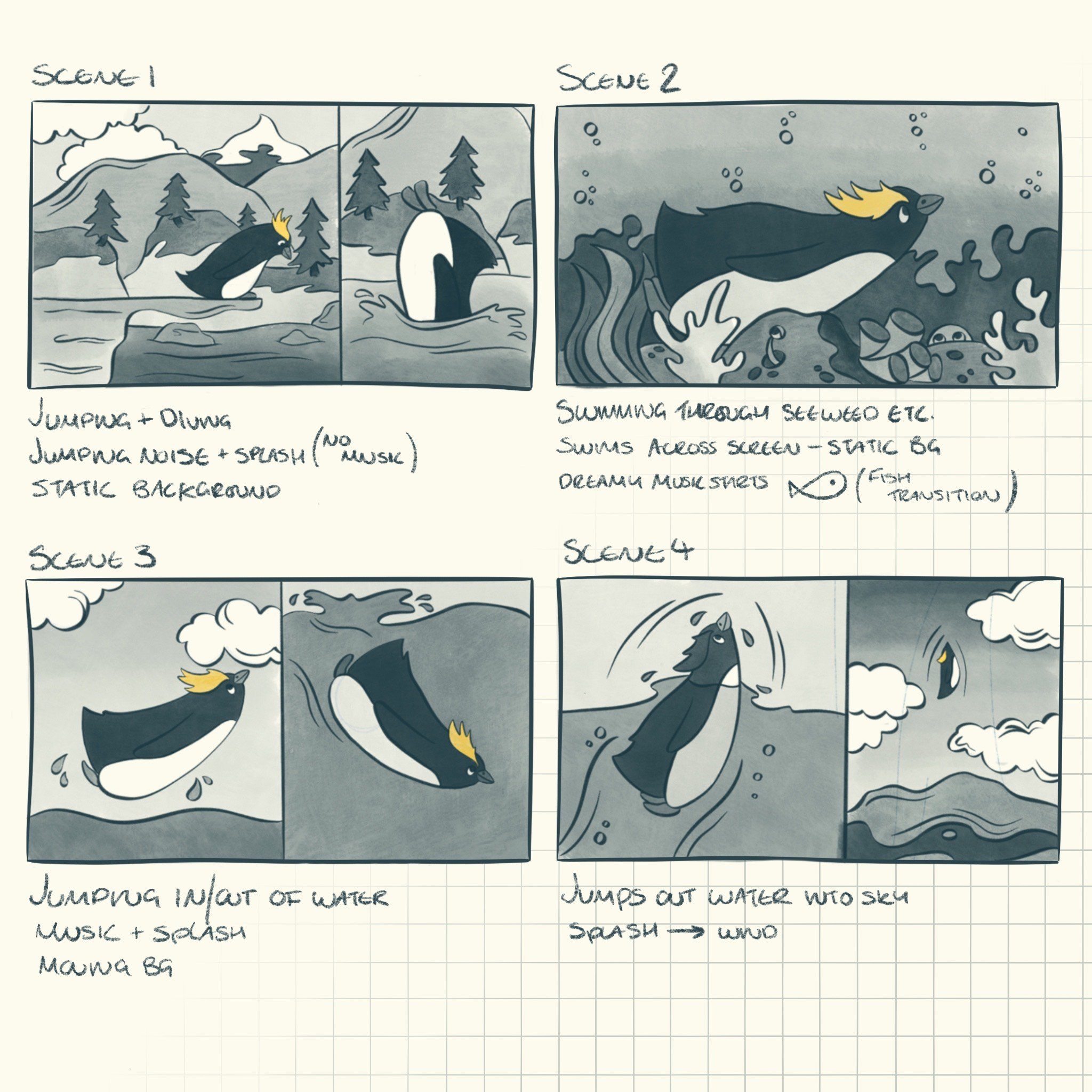 Storyboard 1.jpeg