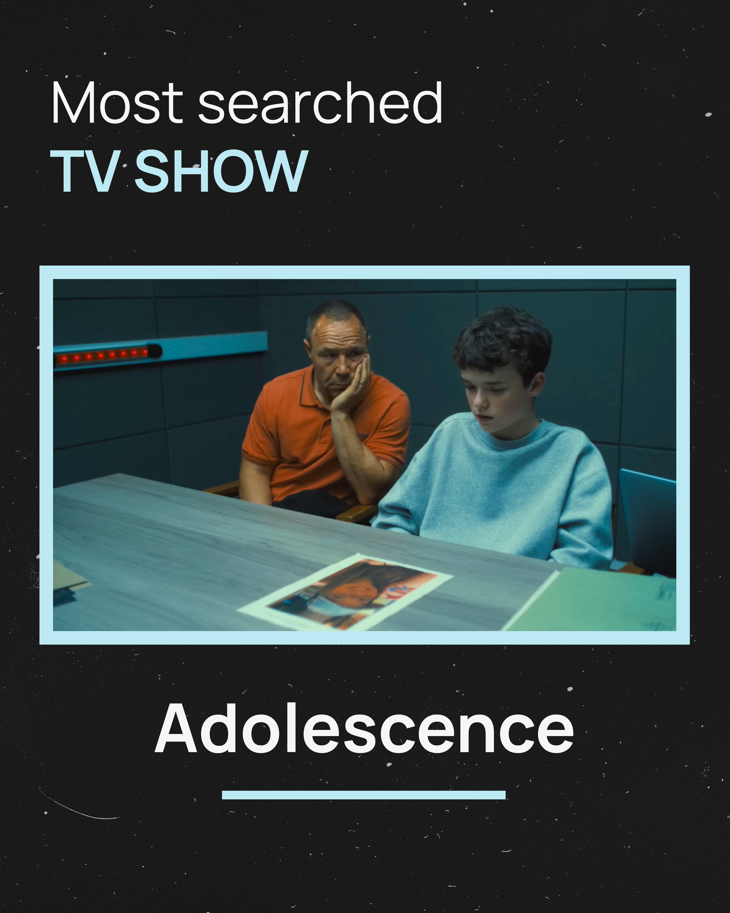 2025_most_searched_4.png