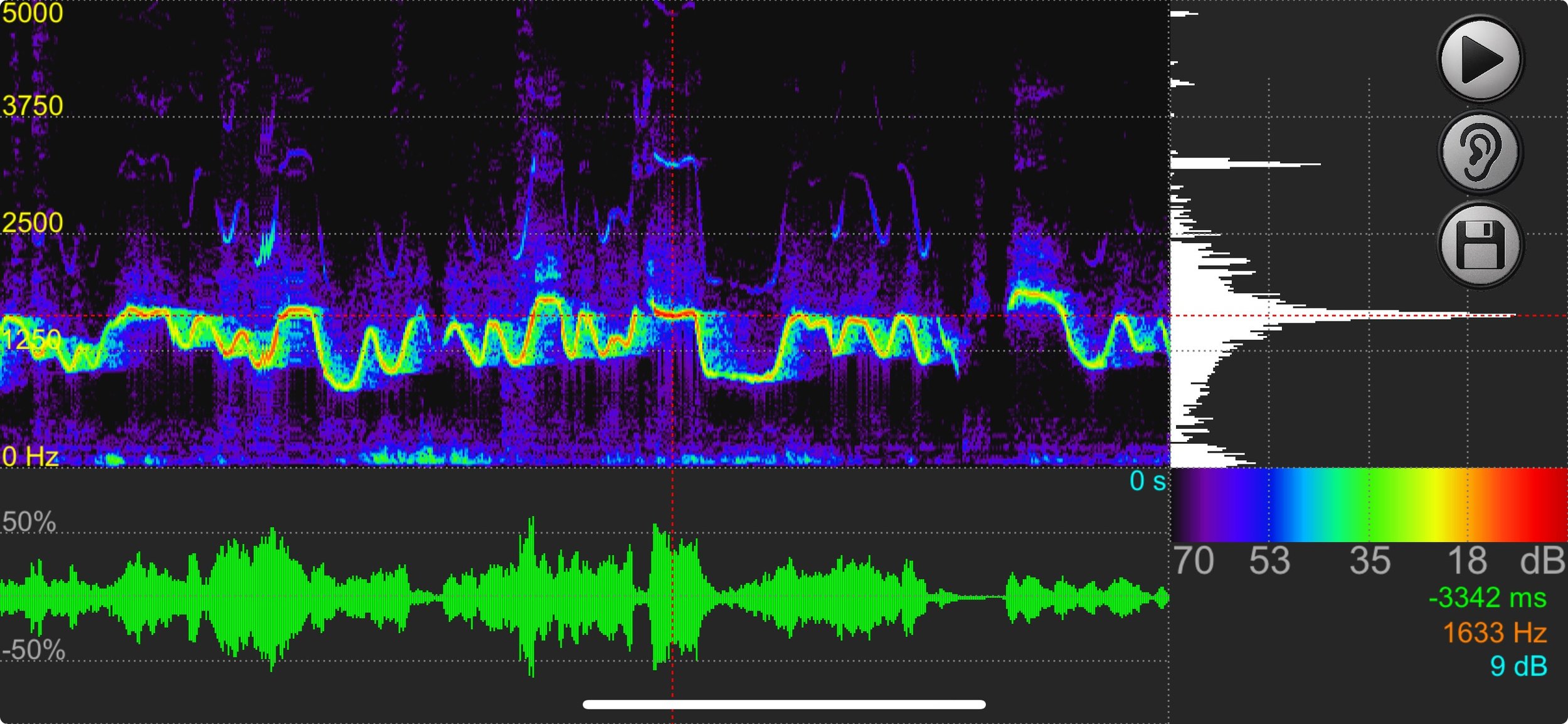 Spectrum Analysis Landscape mode