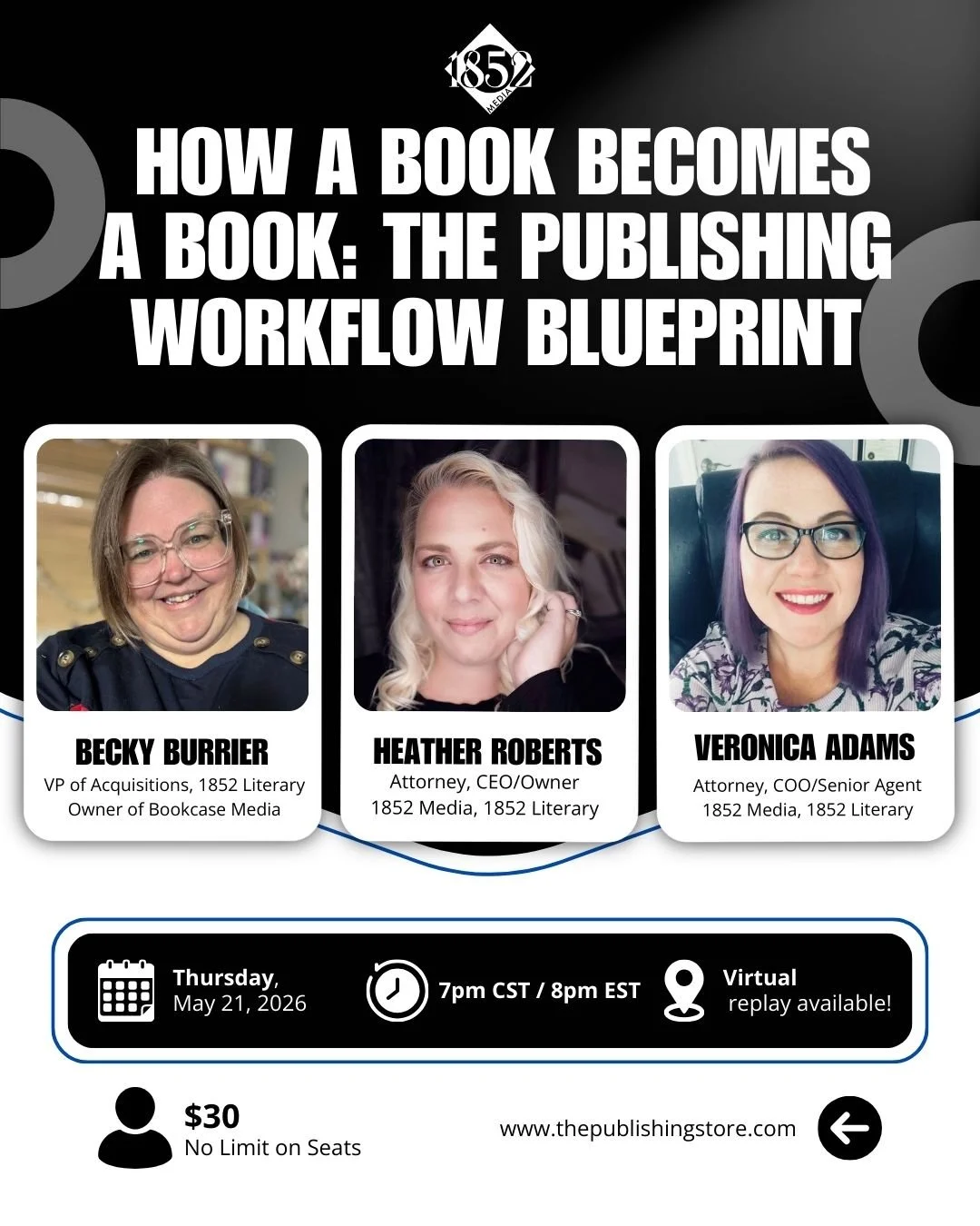 How a Book Becomes a Book: The Publishing Workflow Blueprint