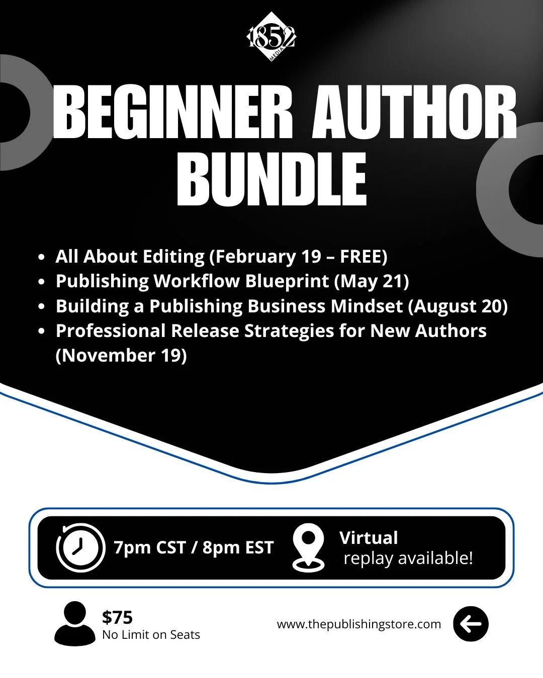 Beginner Author Webinar Bundle