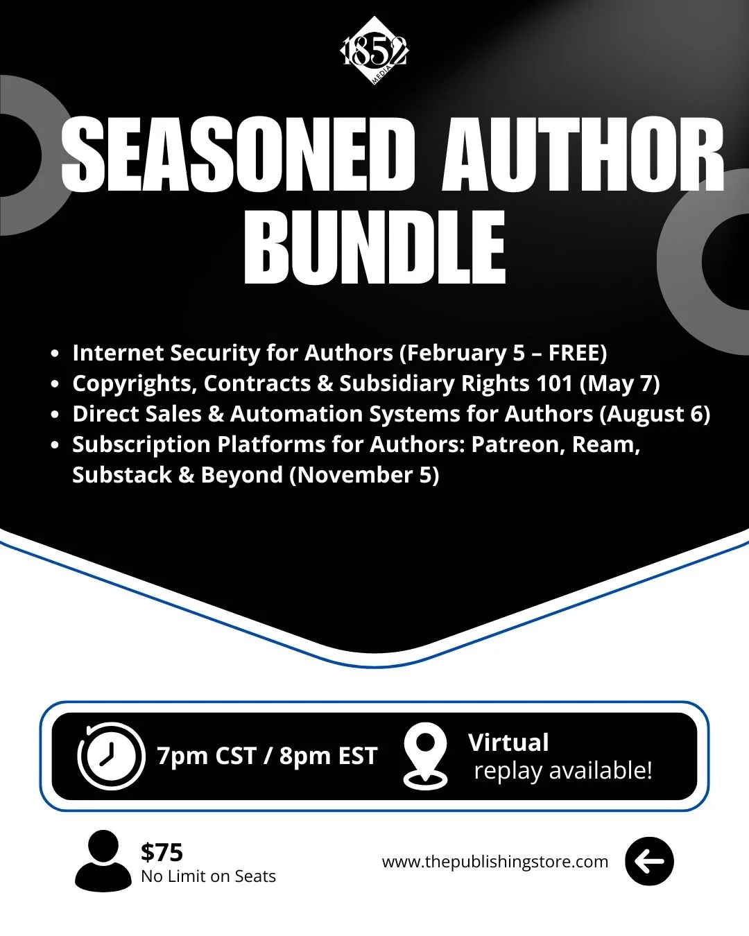 Seasoned Author Webinar Bundle