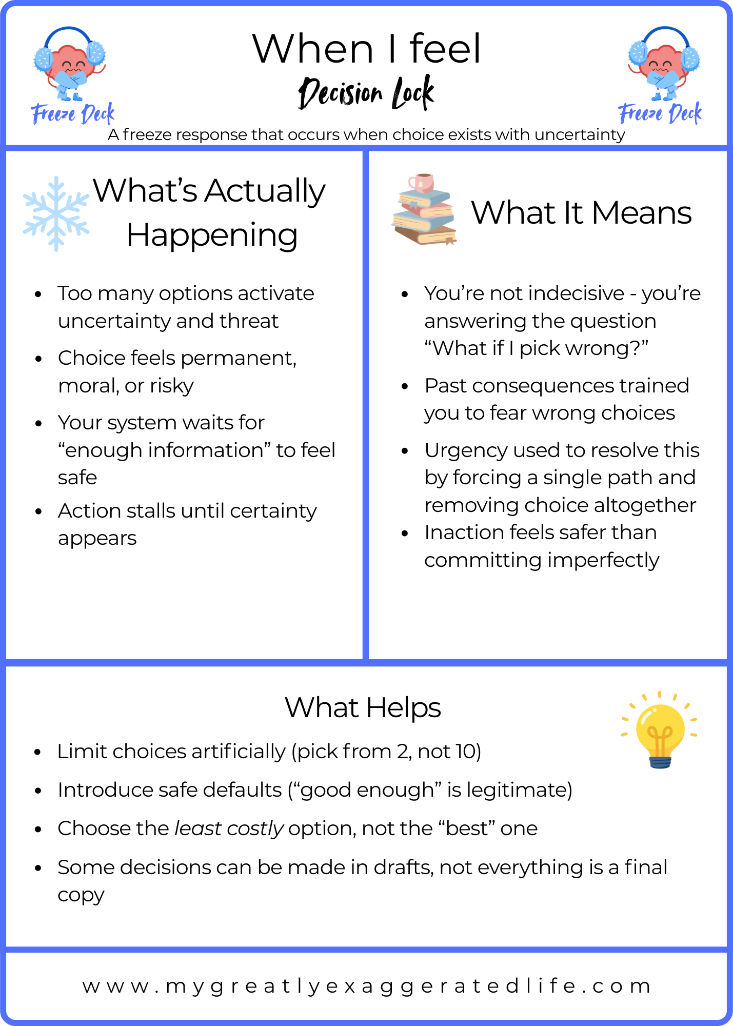 Calibration Deck.Freeze.Decision Lock.png