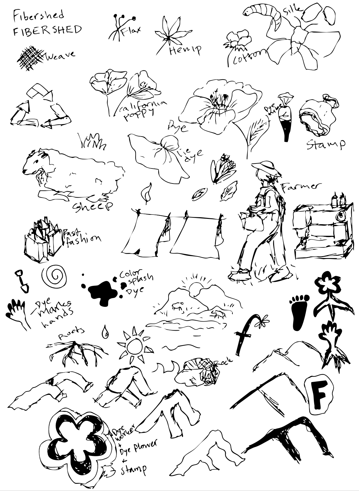 Initial thumbnail sketches