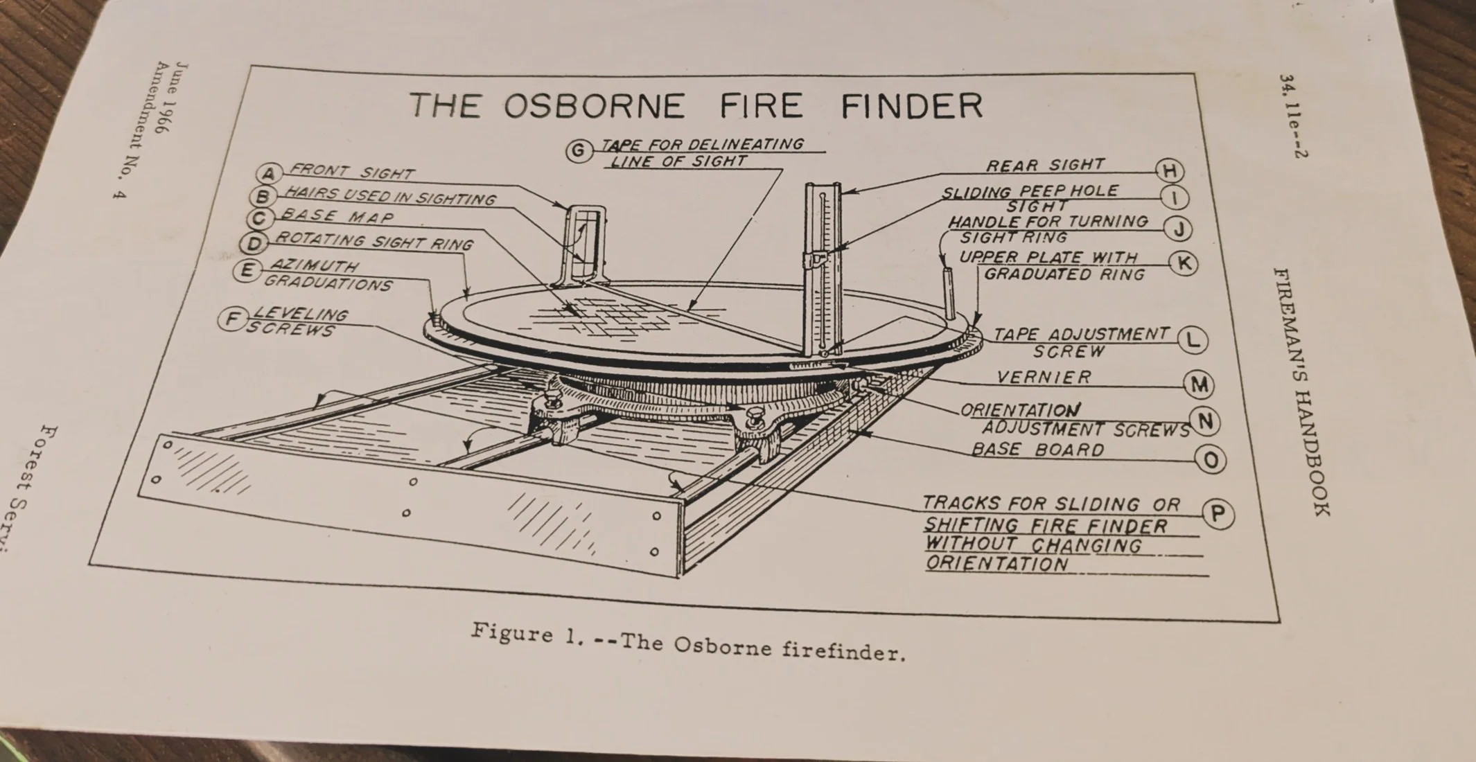 Technical diagram of The Osborne Fire Finder, showing labeled parts and components, including sight, base map, sight ring, graduated ring, plane with graduations, screws, and various adjustments.
