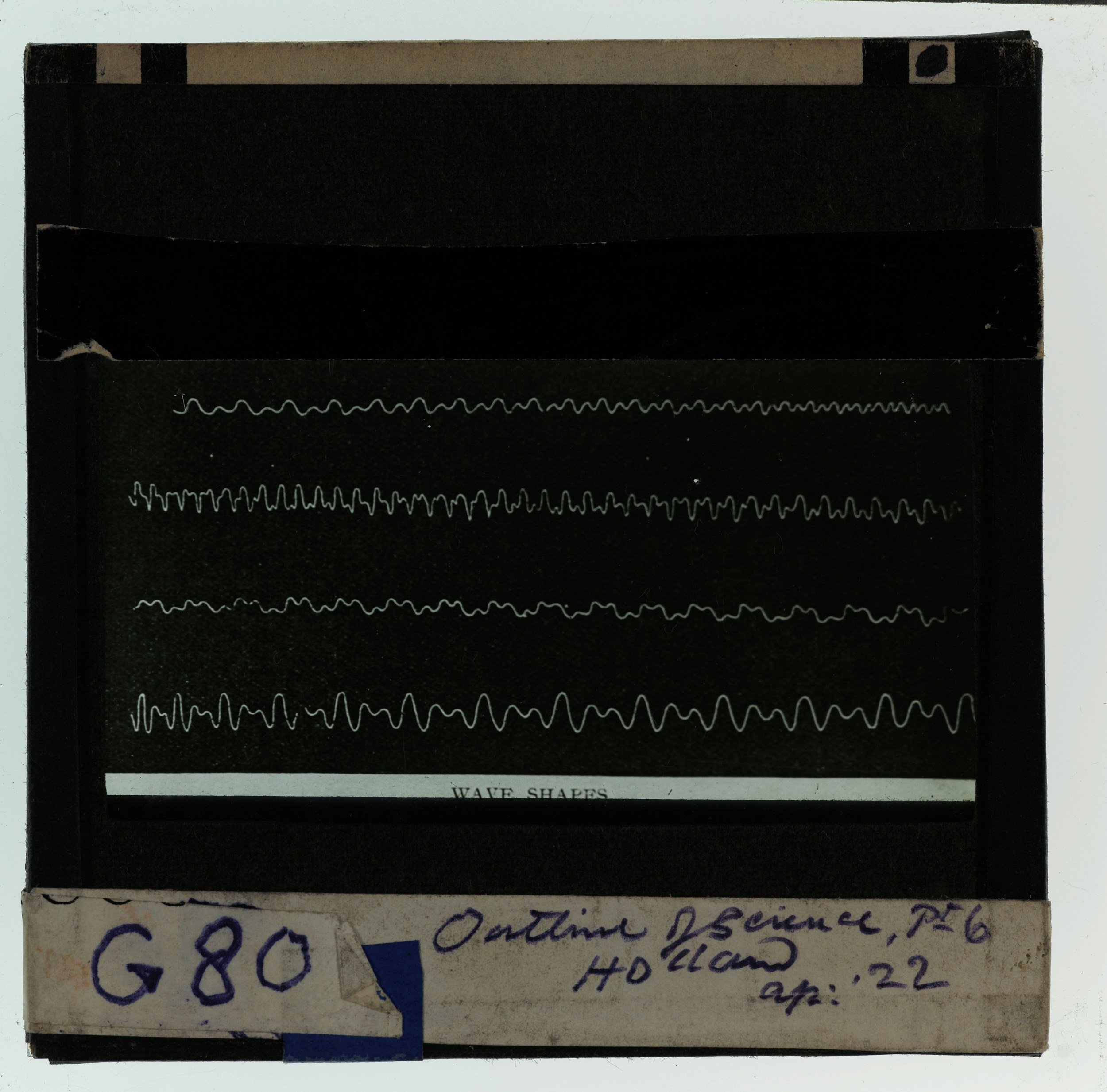 Black and white photograph of a vintage scientific wave pattern chart with multiple waveforms, labeled 'WAVE SHAPES'. The chart is stored in a cardboard box with handwritten notes on the bottom label including 'G80', 'Outline of Science', 'Hallam', a