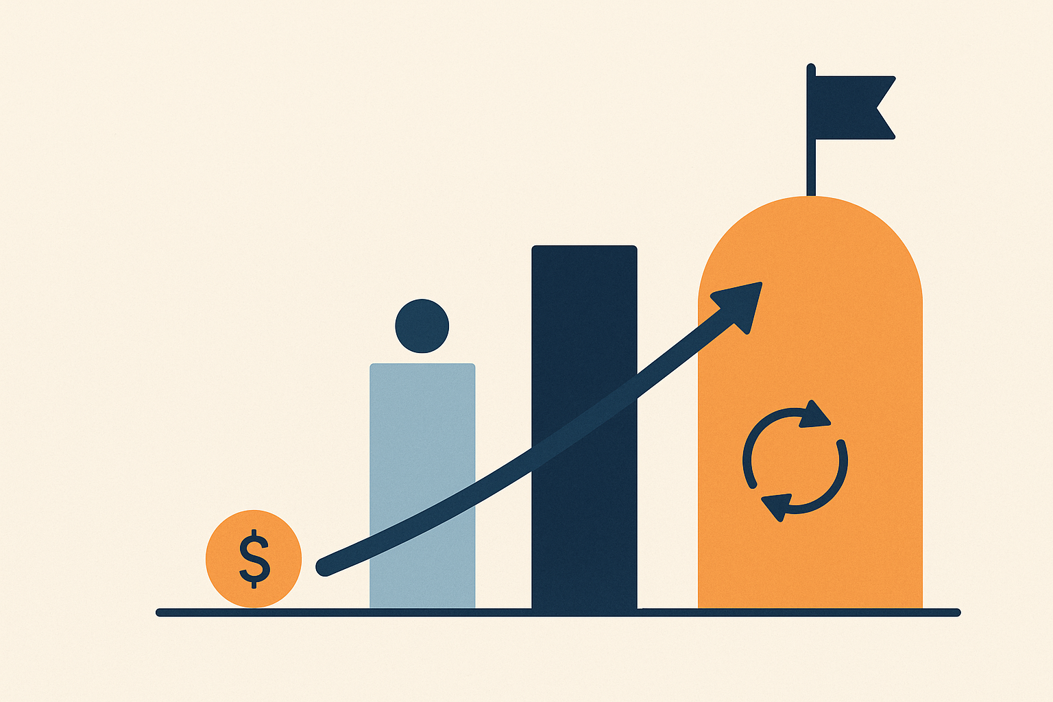 Sequencing for Scale: Roadmaps That Get Funded