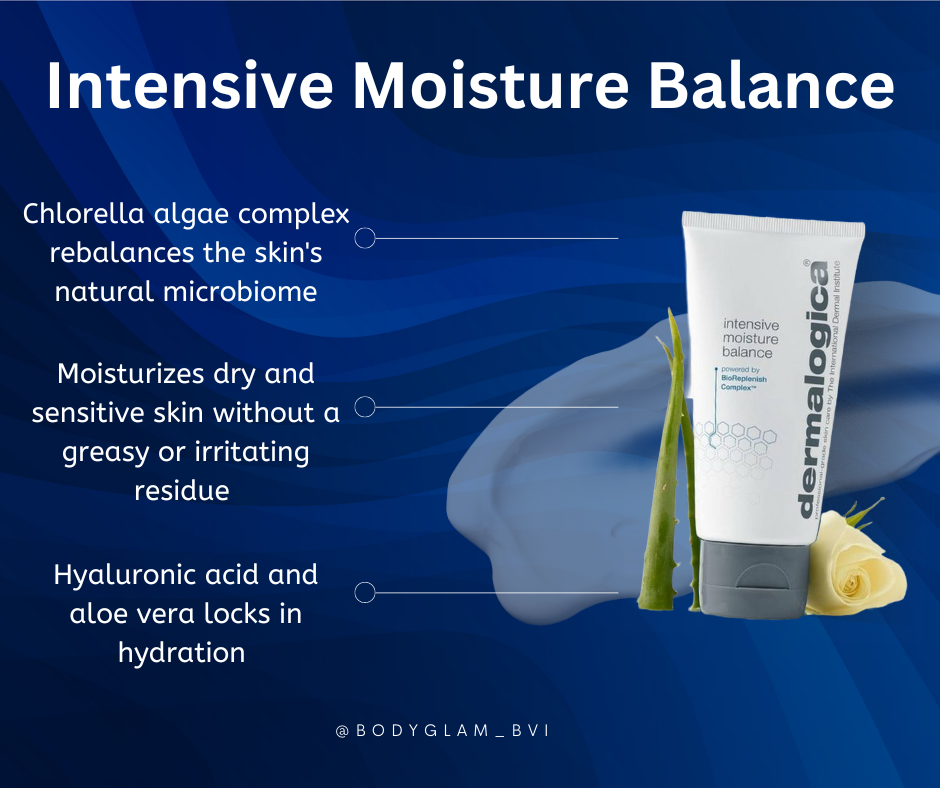 Intensive Moisture Balance.png