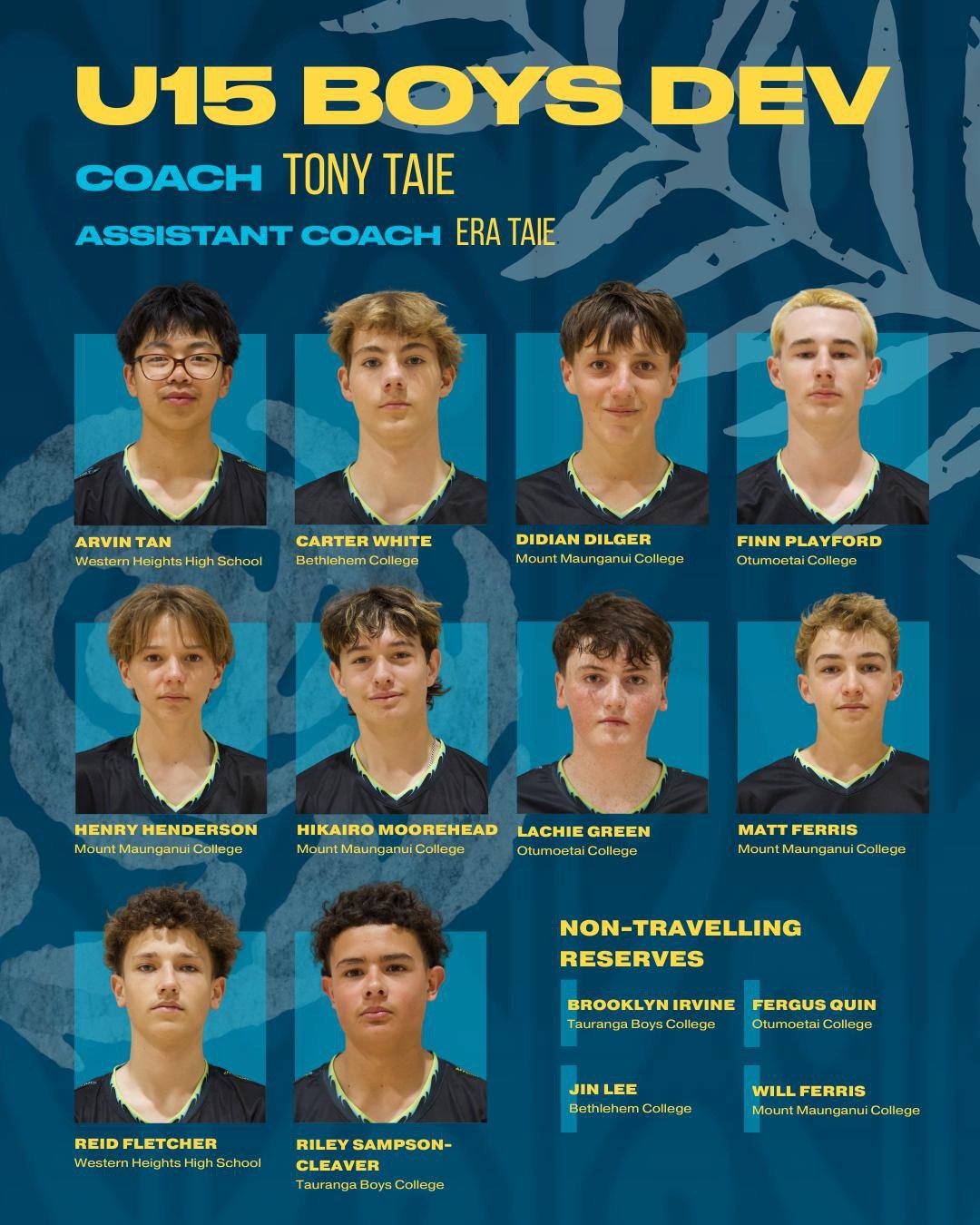 U15 Boys Development - 4th Place