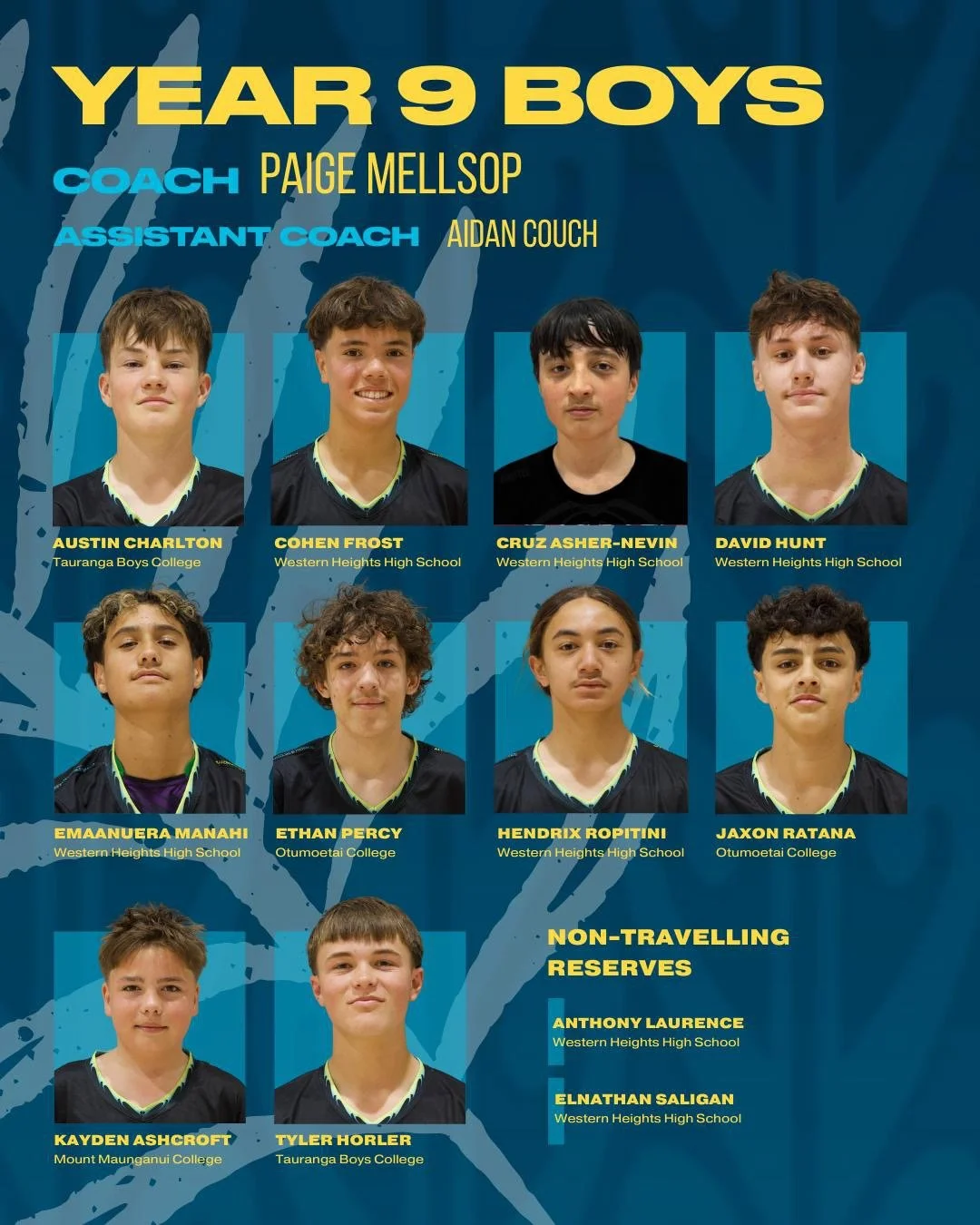 U15 Boys Year 9 - 12th Place