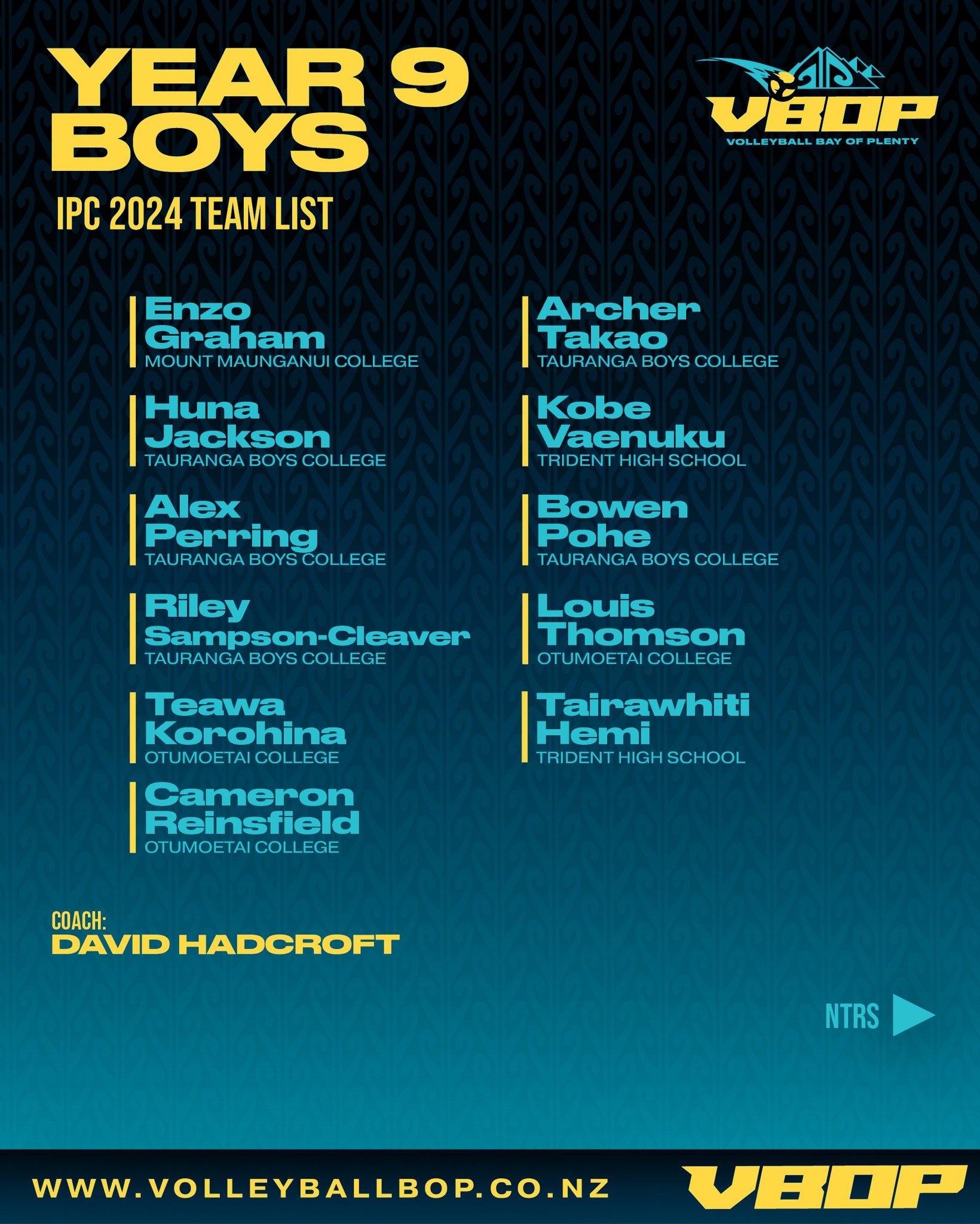 Eleventh Place