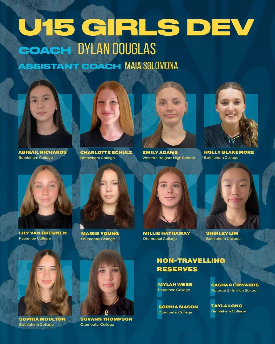 U15 Indoor IPC | Join Top Athletes Now — Volleyball Bay of Plenty
