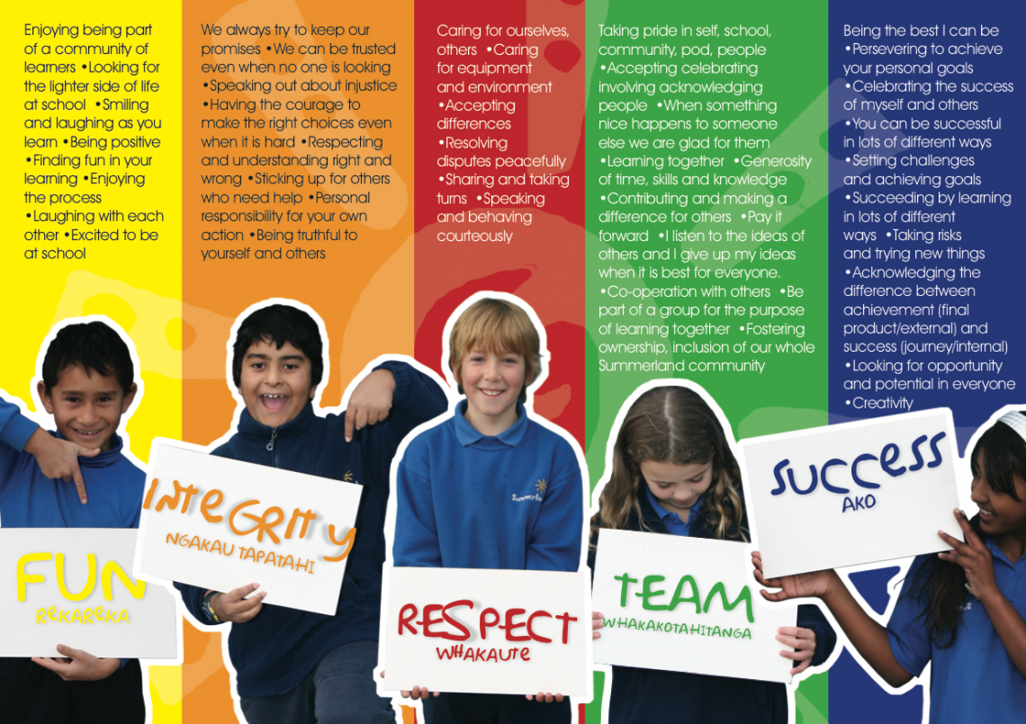Our Vision & Values — Summerland Primary School