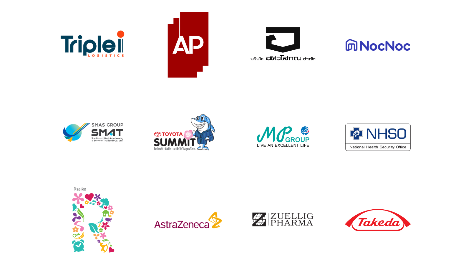 A digital diagram showing links between various organizations, including the American Pharmacists Association, NoNo, the National Health Security Office, and the Public Health Agency, with logos and icons representing these entities.